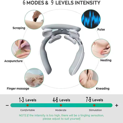 NEURAFLEX NECK MASSAGER