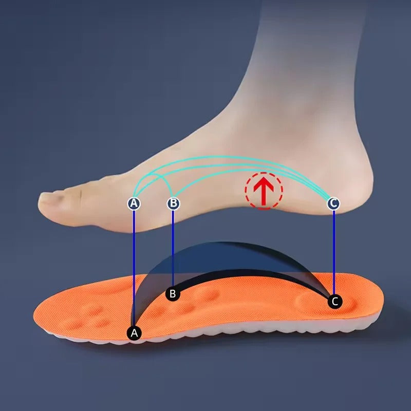 ERGOSTEP ANATOMIC INSOLES