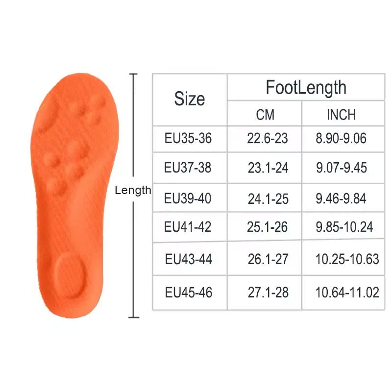 ERGOSTEP ANATOMIC INSOLES